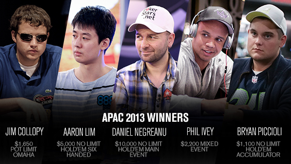 APAC Winners